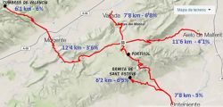 Recorrido del reto Everest en Valencia con Miguel Angel Granero